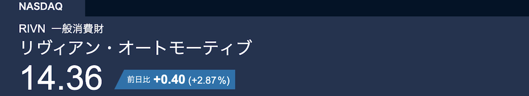 現在のリヴィアン株価は14ドルほど（出典：Yahooファイナンス）