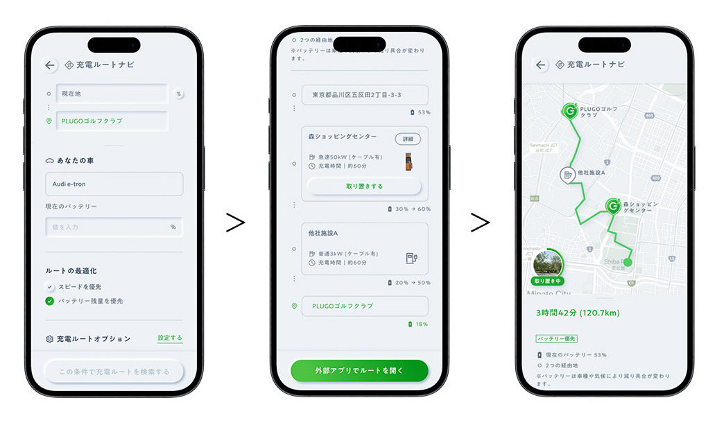 「Myプラゴ」のルート検索機能「充電ルートナビ」の使用は、「条件を入力してルートを検索」（左画面）→ 「経由ステーションの確認（プラゴステーションの予約も可）」（中央画面）→「ルート確認・出発」（右画面）