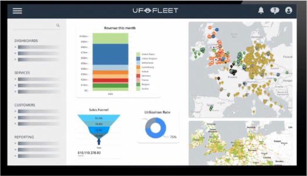 UFO Drive が提供するSaaSサービスの車両管理画面イメージ