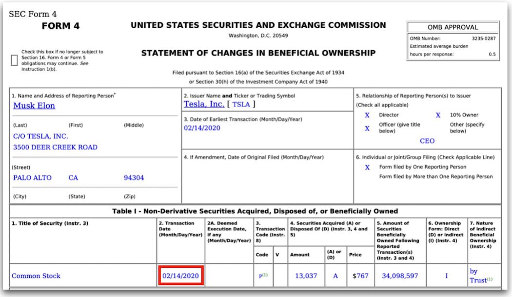 イーロンが前回テスラ株を買い増したのは2020年2月（出典：テスラ株主向け資料”Tesla proxy filing"から筆者作成）