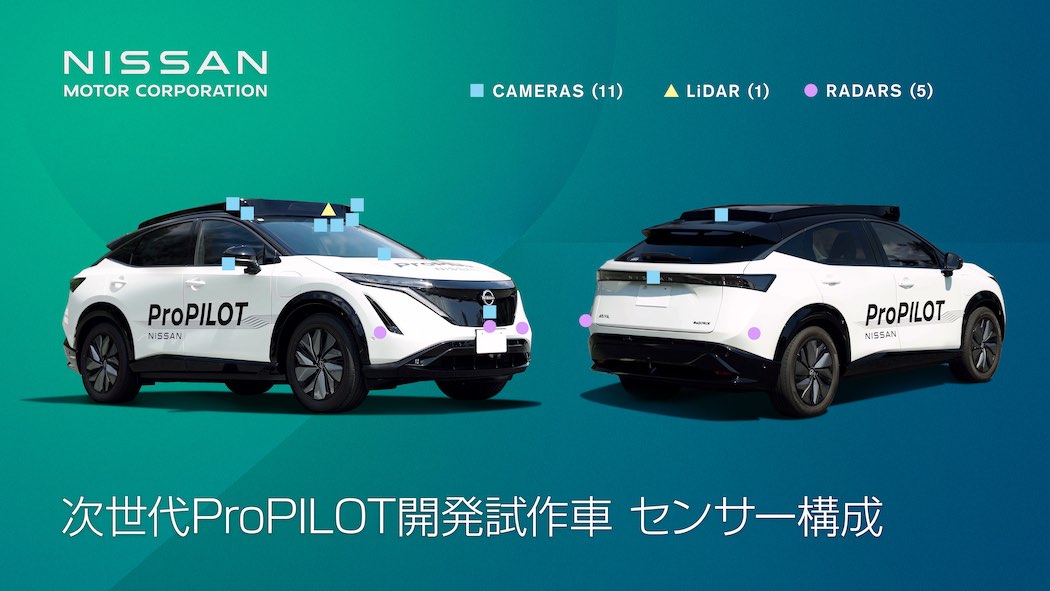 次世代プロパイロットカーのセンサー構成