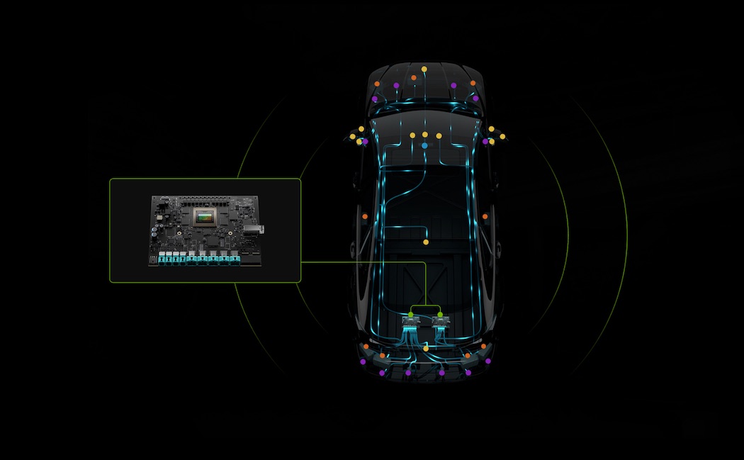 ハイパフォーマンス
自動運転車向けの車載コンピューティングのイメージ(写真;NVIDIA)