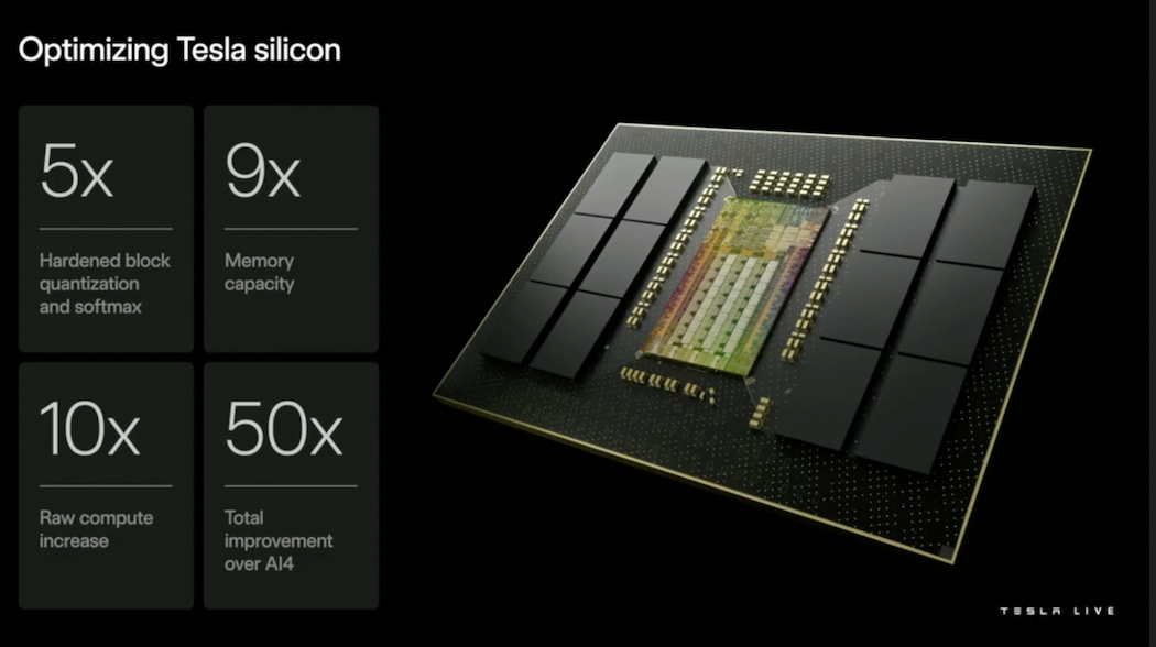 テスラの次世代AIチップは、現行モデル（AI4）に比べて性能が50倍に向上（クレジット：テスラ）