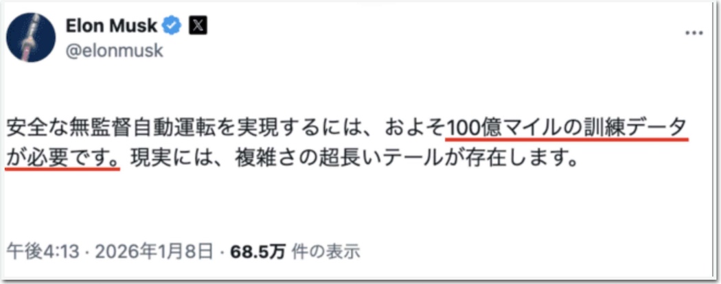 2026年1月8日、イーロンが投稿した「100億マイル」に関する発言（出典：X @elonmusk）