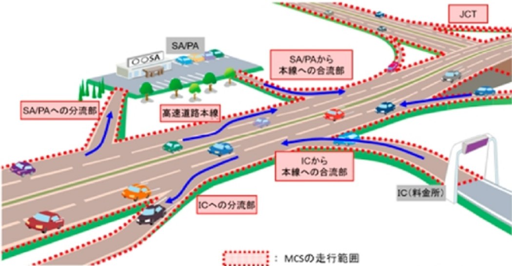 MCSが動作可能な地理的運行設計領域の一例