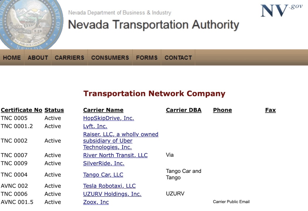 ネバダ州運輸局（NTA）の認可事業者リスト。「Tesla Robotaxi, LLC」がAVNC（自律型車両ネットワーク会社）として有効（Active）であることが確認できる。（出典：ネバダ州運輸局ウェブサイト）